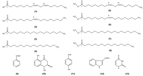 Molecules 17 02714 g001 550