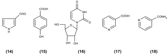 Molecules 17 02714 g003 550
