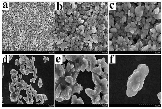 Molecules 17 02784 g003 550
