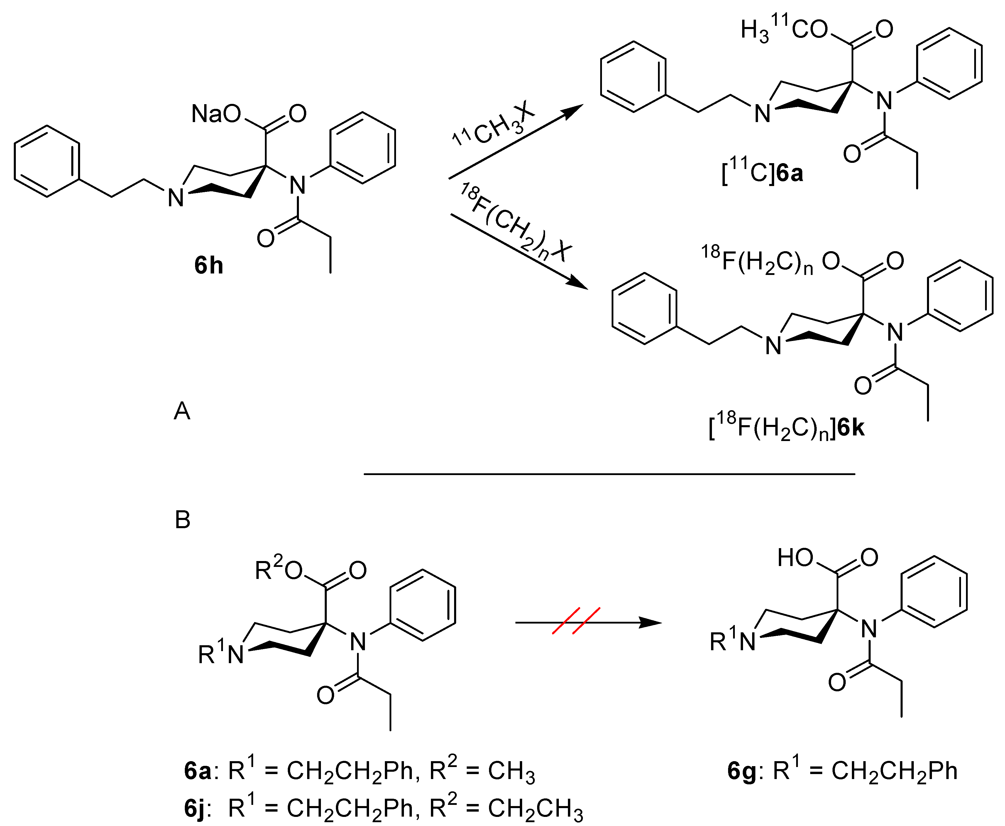 Molecules 17 02823 g001