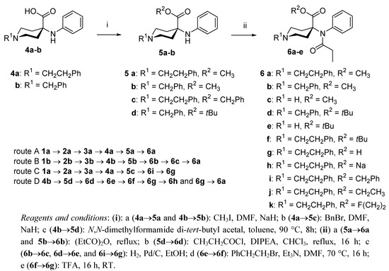 Molecules 17 02823 g003 550