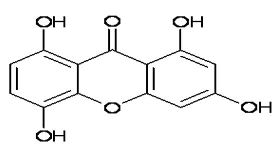 Molecules 17 02833 g004 550