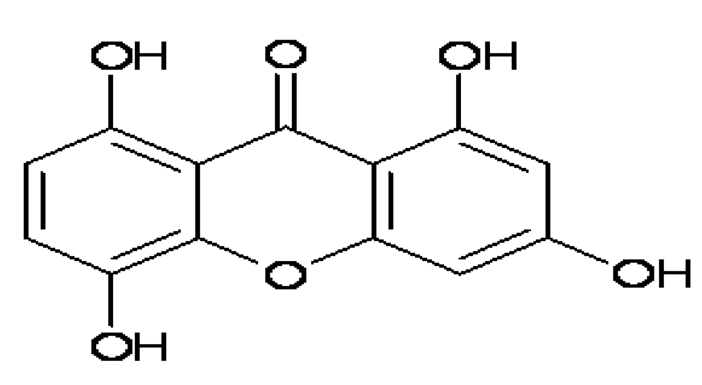 Molecules 17 02833 g004