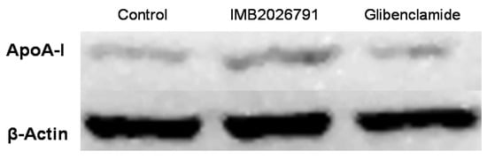 Molecules 17 02833 g006 550