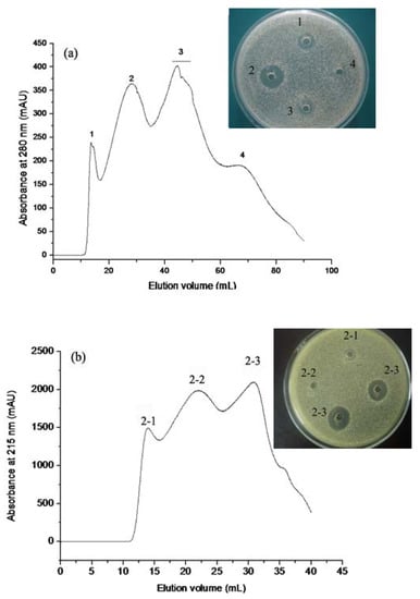 Molecules 17 02980 g001 550