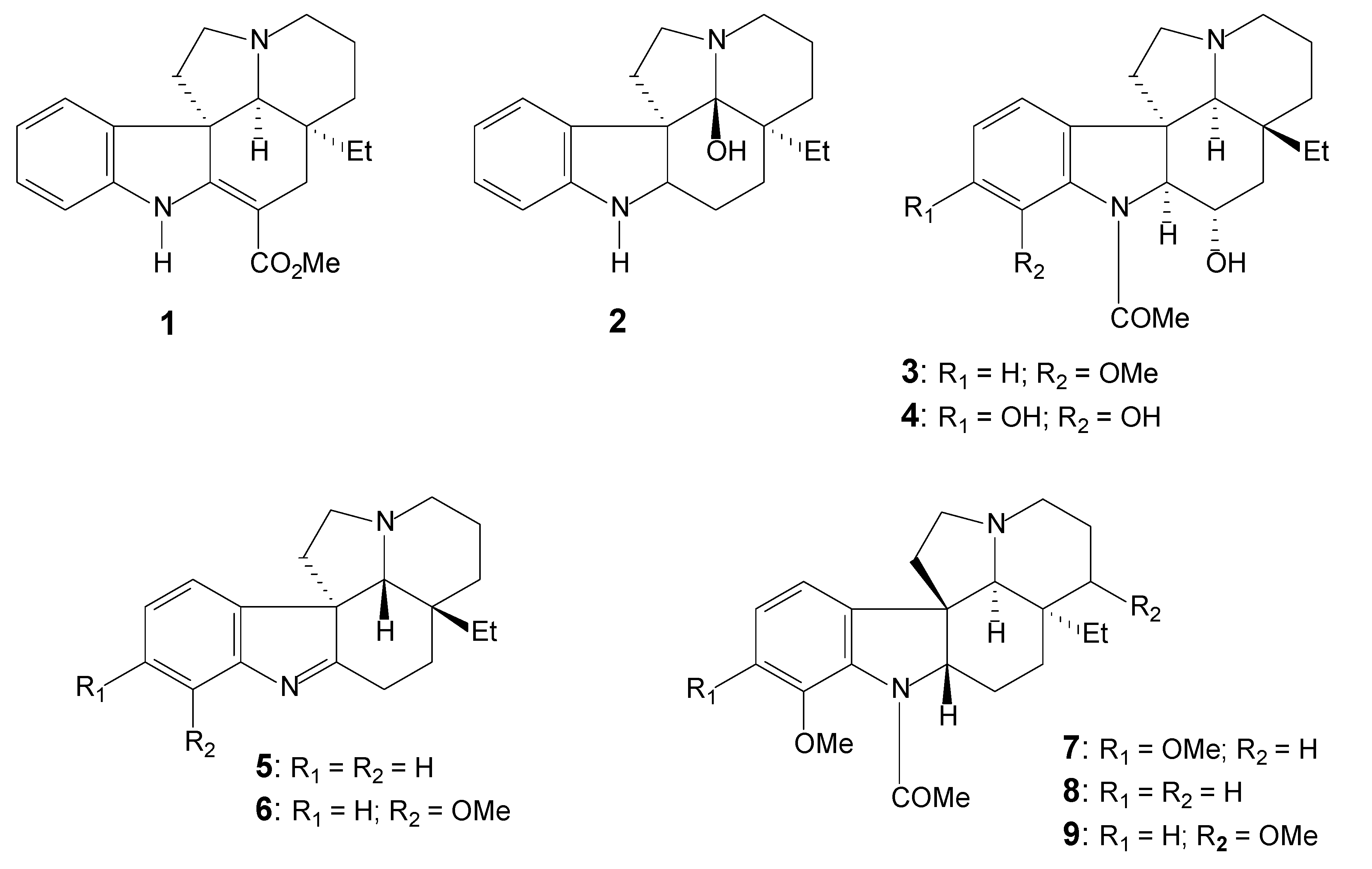 Molecules 17 03025 g003