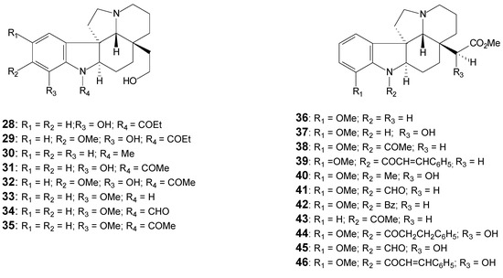 Molecules 17 03025 g005 550