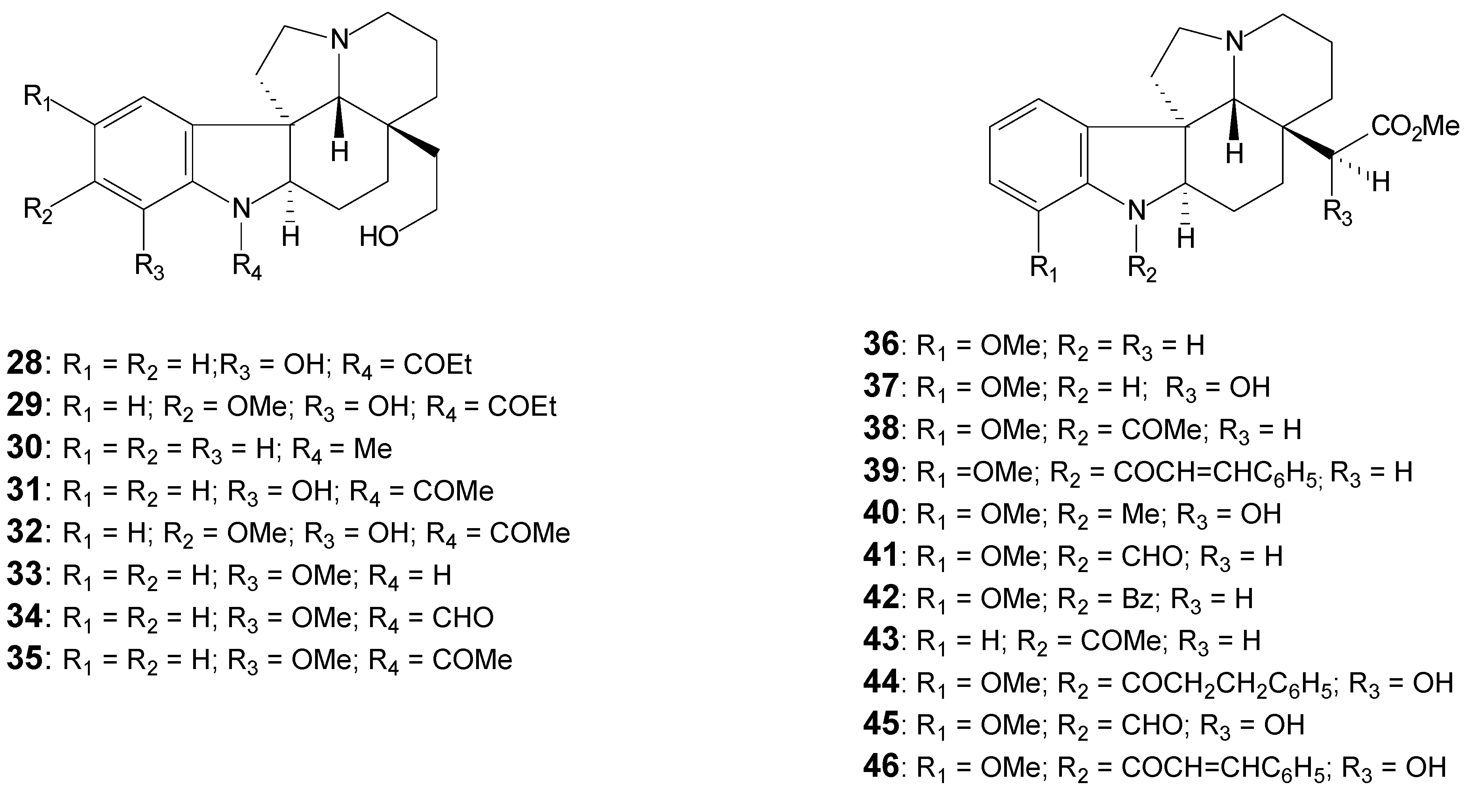 Molecules 17 03025 g005