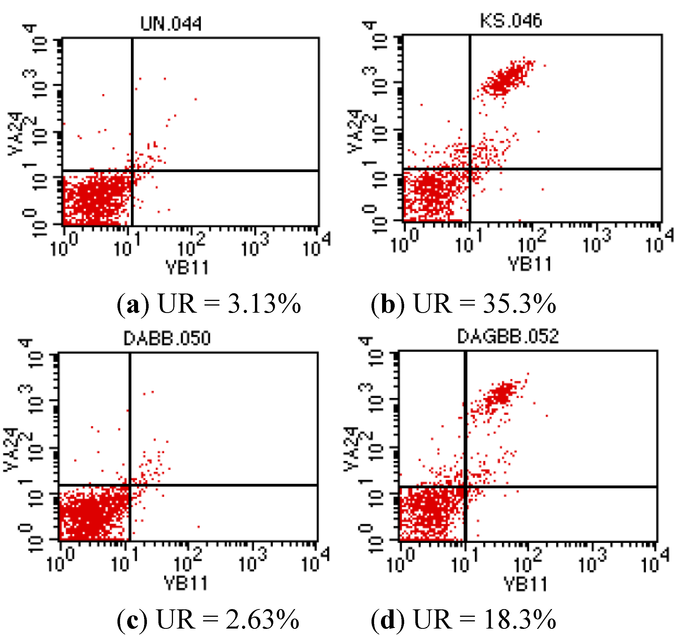 Molecules 17 03058 g003