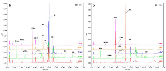 Molecules 17 03093 g005 550