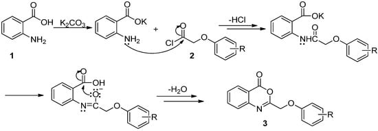 Molecules 17 03181 g007 550