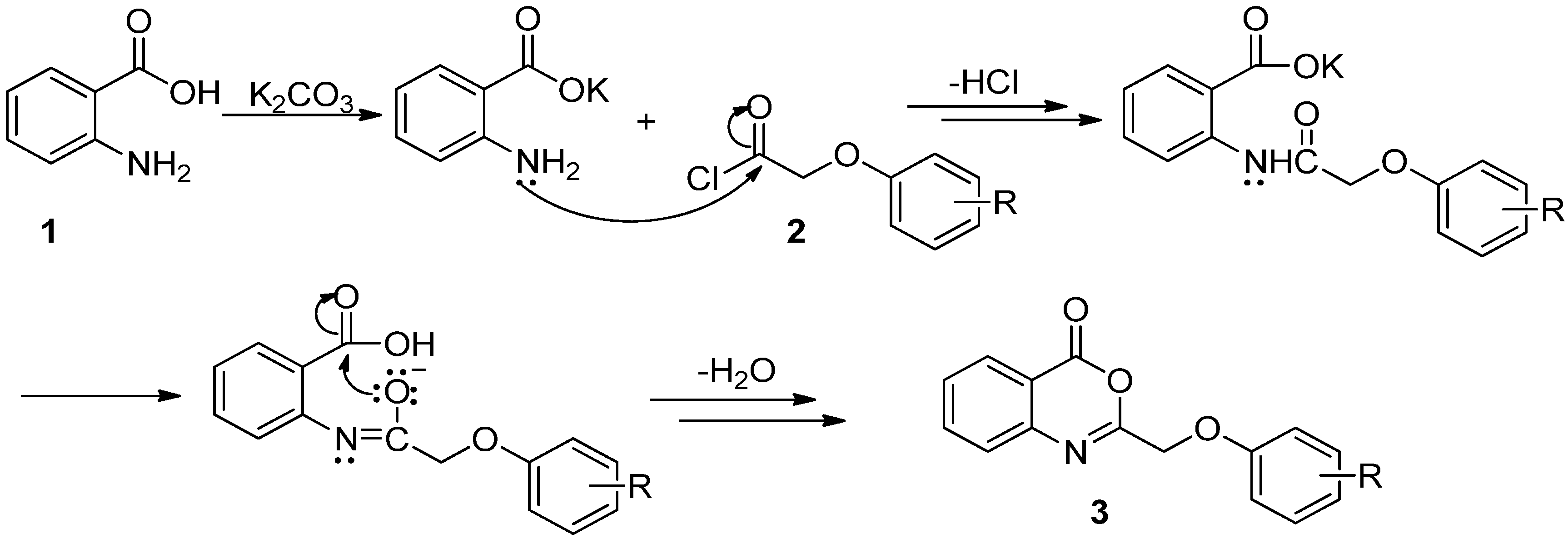 Molecules 17 03181 g007