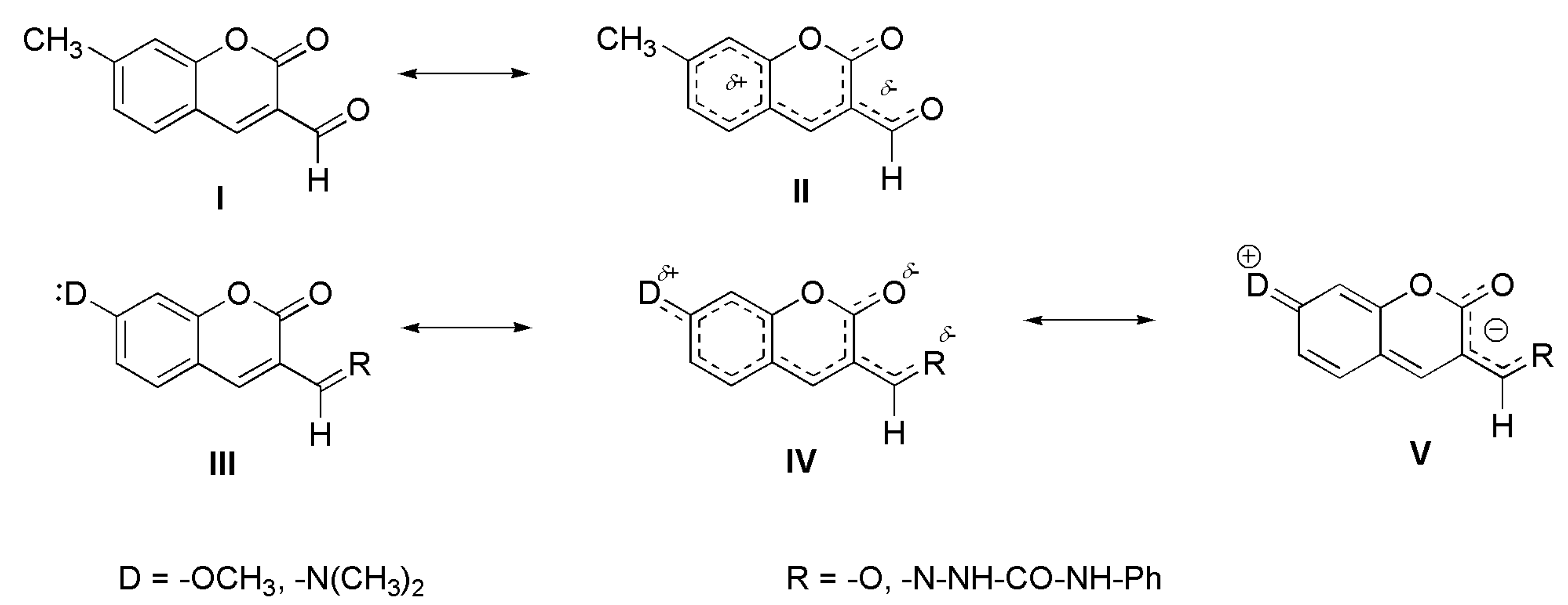 Molecules 17 03259 g004