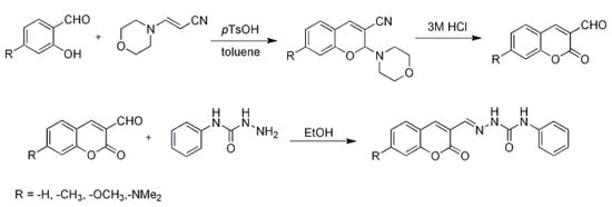 Molecules 17 03259 g005 550