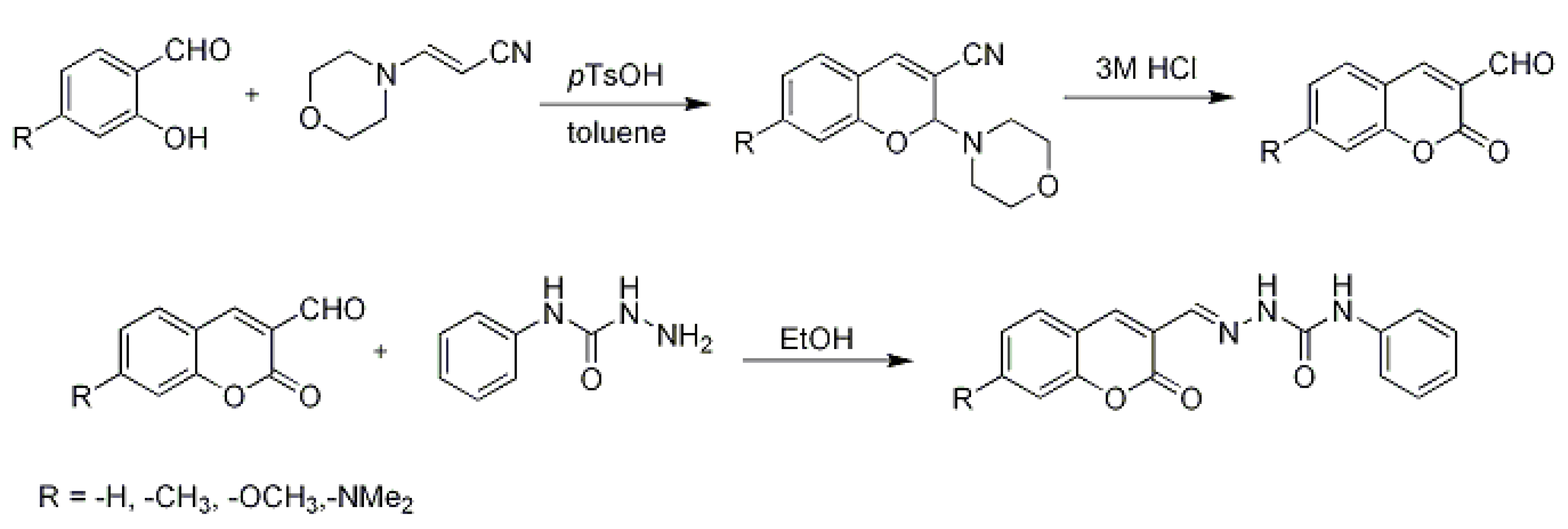 Molecules 17 03259 g005