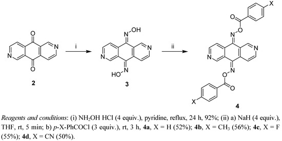 Molecules 17 03370 g002 550