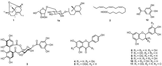 Molecules 17 03539 g001 550