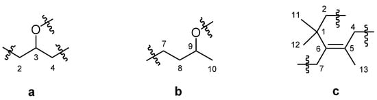 Molecules 17 03539 g002 550