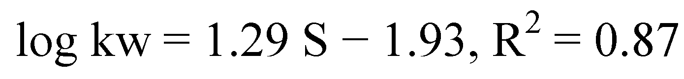 Molecules 17 03560 i011