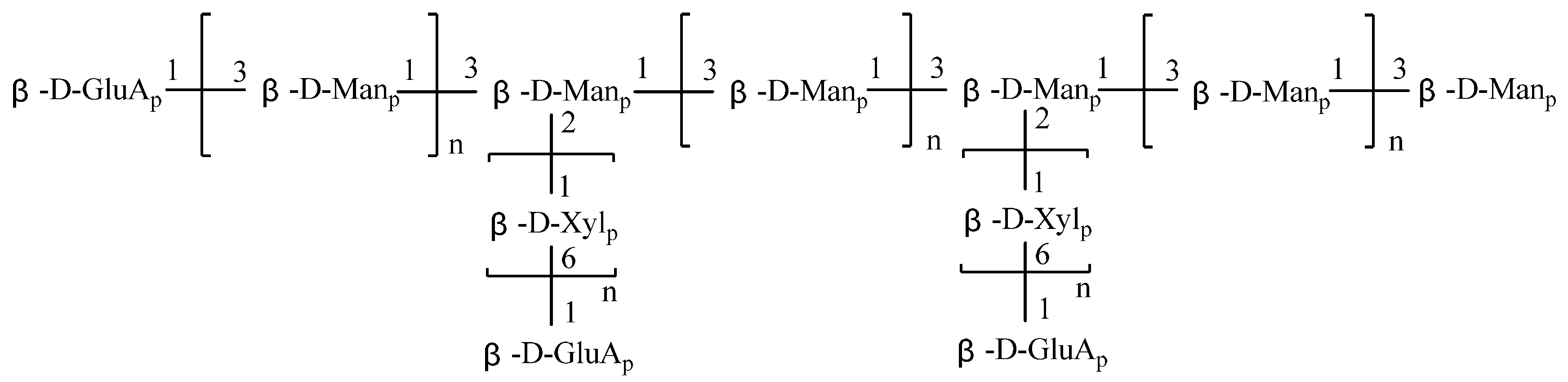 Molecules 17 03609 g002