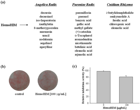 Molecules 17 03630 g001 550