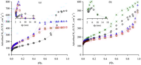 Molecules 17 03690 g002 550