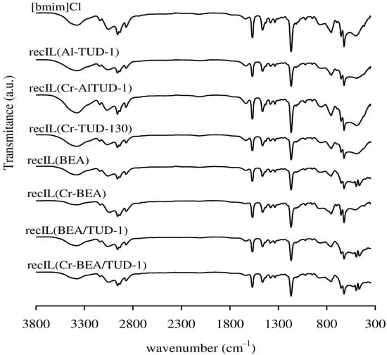 Molecules 17 03690 g006 550