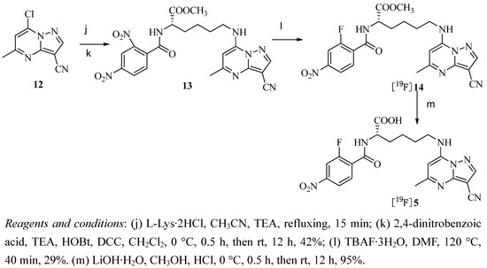 Molecules 17 03774 g003 550