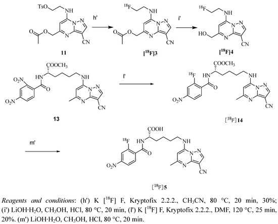 Molecules 17 03774 g004 550