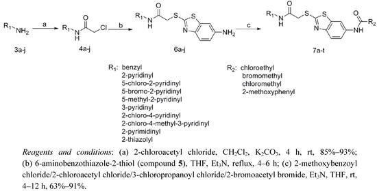 Molecules 17 03933 g001 550