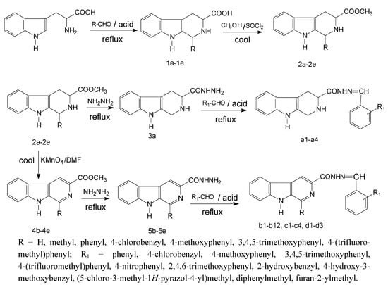 Molecules 17 03969 g001 550