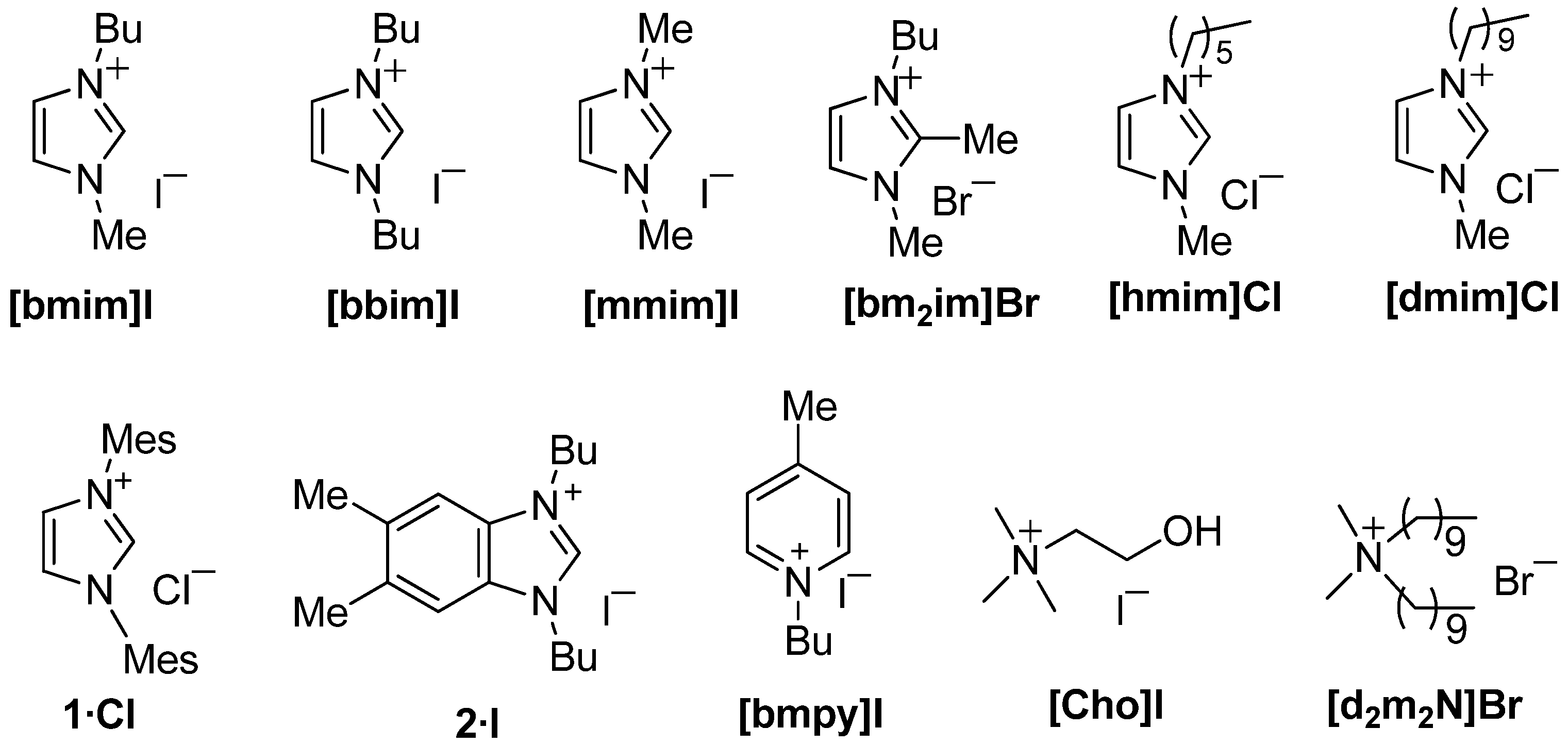 Molecules 17 04007 g001