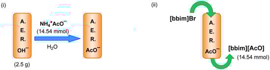 Molecules 17 04007 g003 550