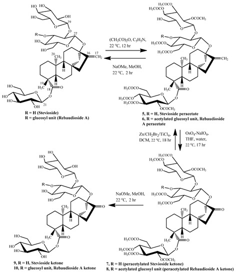Molecules 17 04186 g003 550