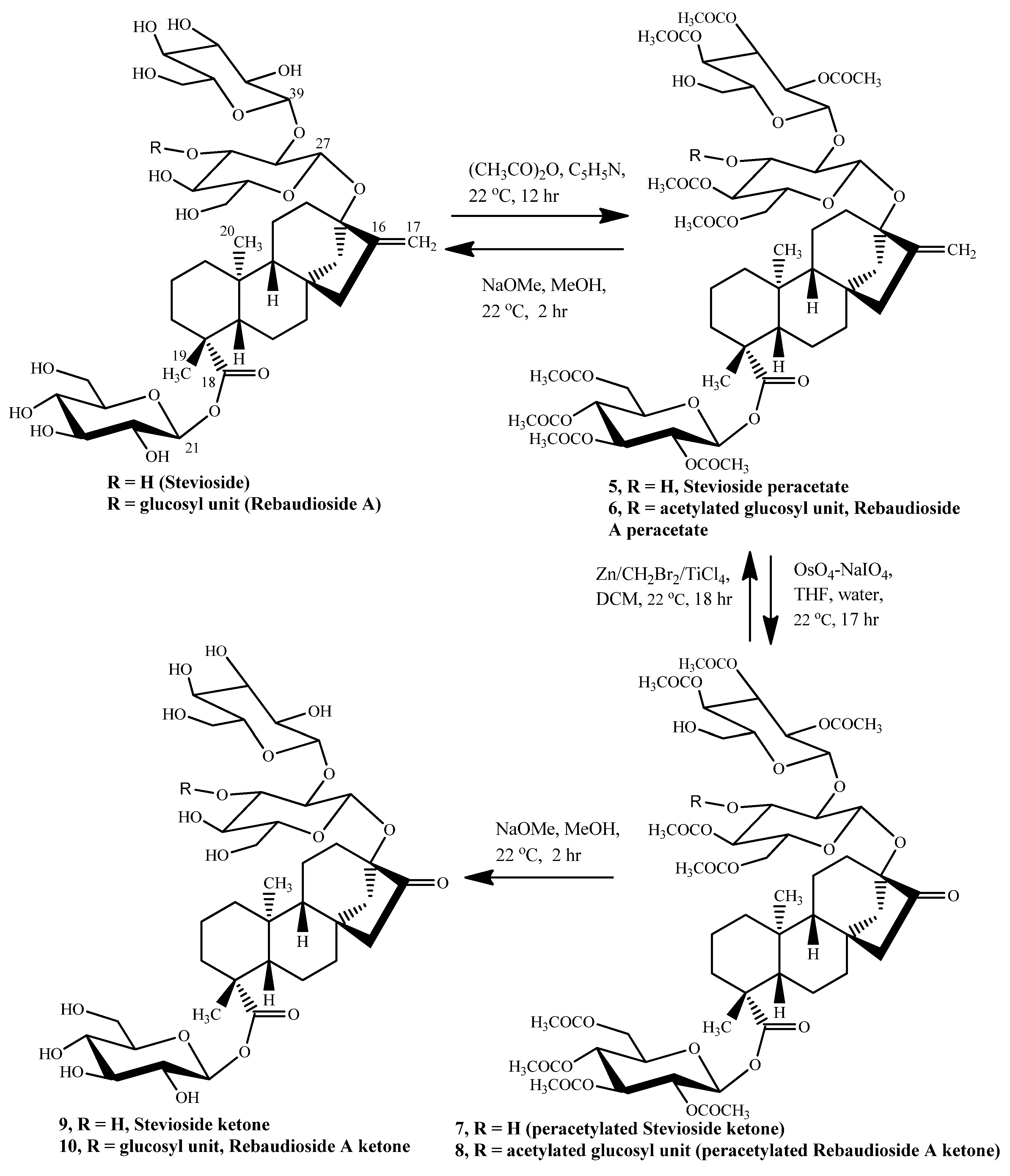 Molecules 17 04186 g003