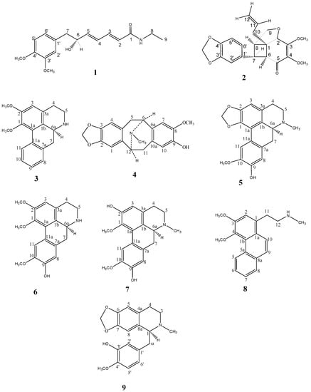 Molecules 17 04197 g001 550