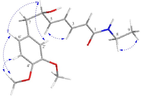 Molecules 17 04197 g003 550