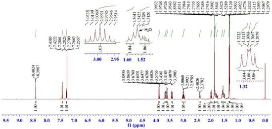 Molecules 17 04209 g002 550