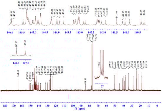 Molecules 17 04209 g003 550