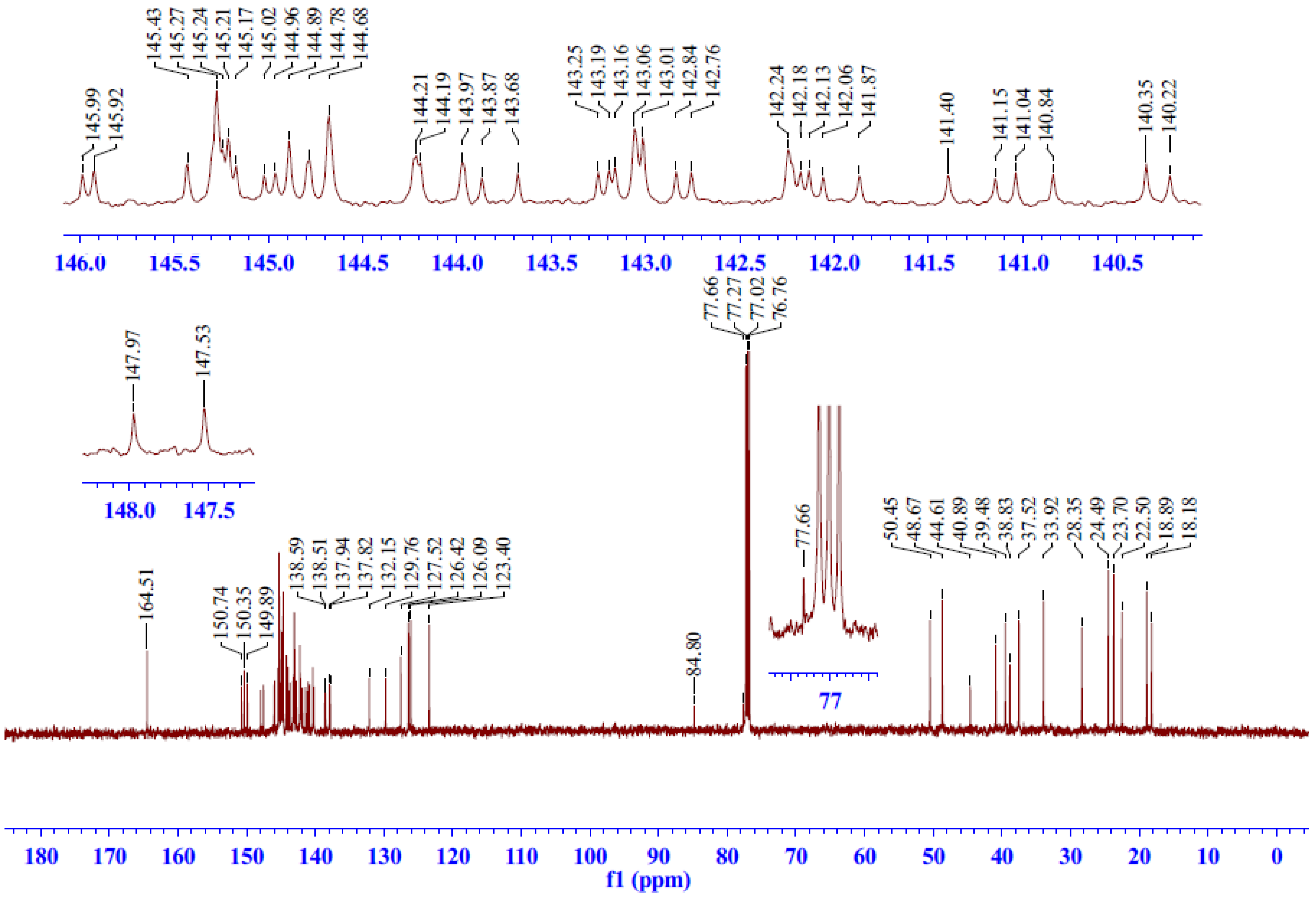 Molecules 17 04209 g003