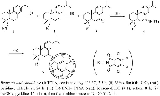 Molecules 17 04209 g004 550