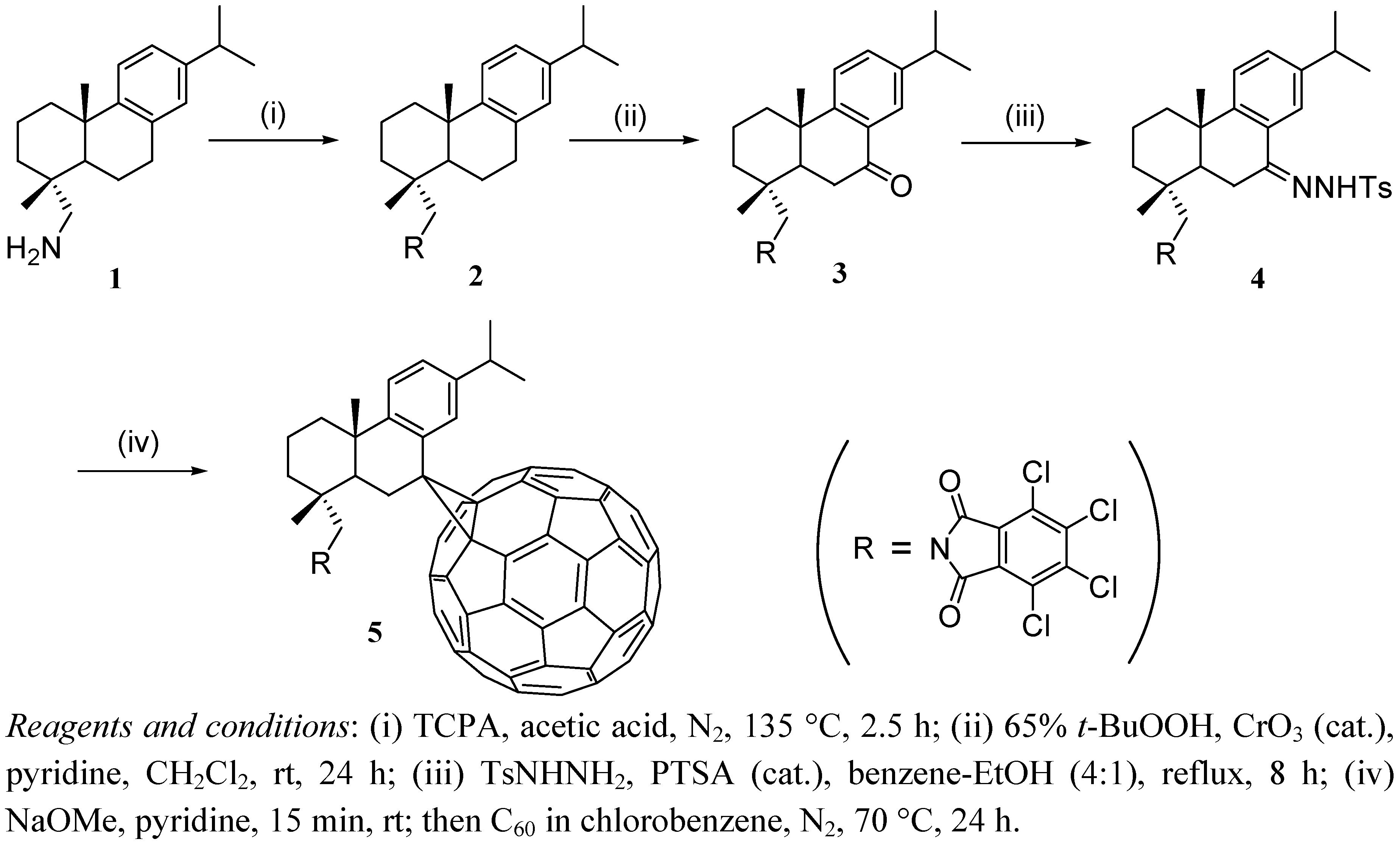 Molecules 17 04209 g004