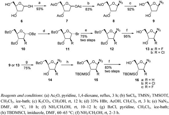 Molecules 17 04343 g005 550