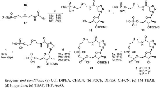 Molecules 17 04343 g006 550