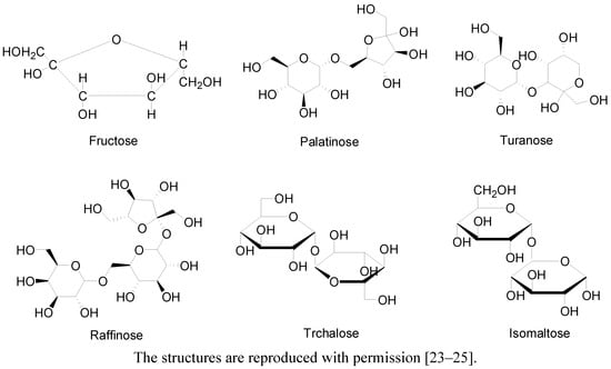 Molecules 17 04400 g001 550