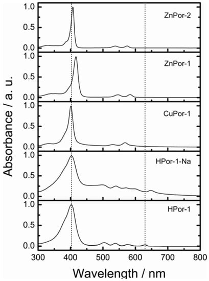 Molecules 17 04484 g002 550