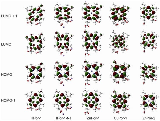 Molecules 17 04484 g004 550