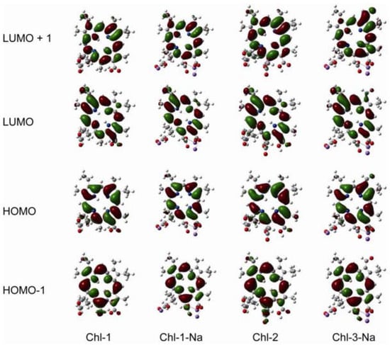Molecules 17 04484 g010 550