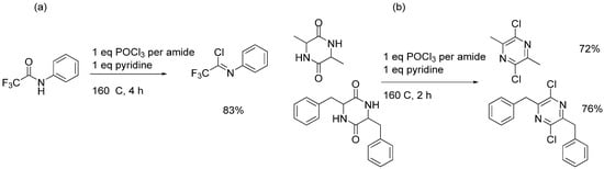 Molecules 17 04533 g002 550