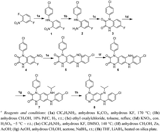 Molecules 17 04545 g002 550